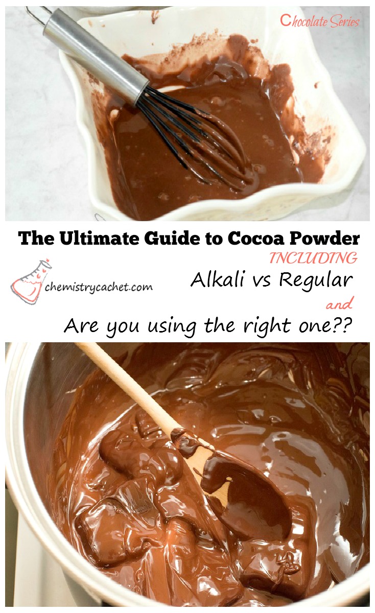 Should You Be Using Cocoa Powder Processed With Alkali?