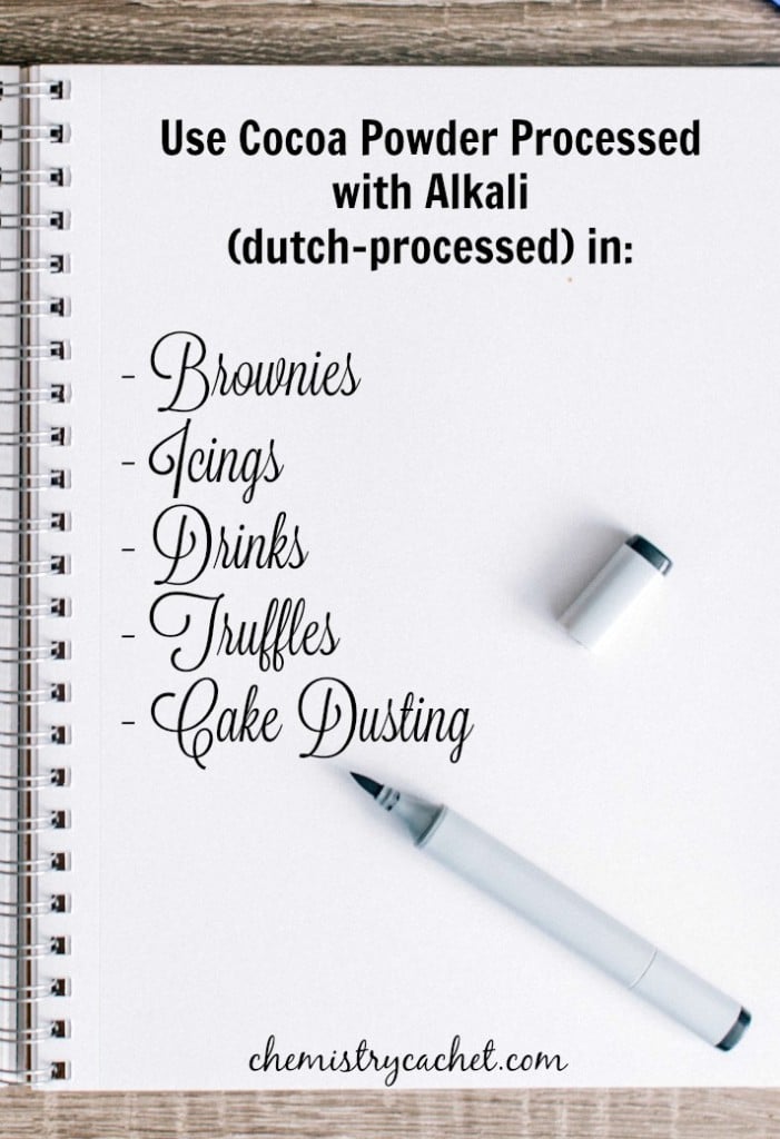 Use cocoa powder processed with alkali (dutch-processed) in these types of recipes!