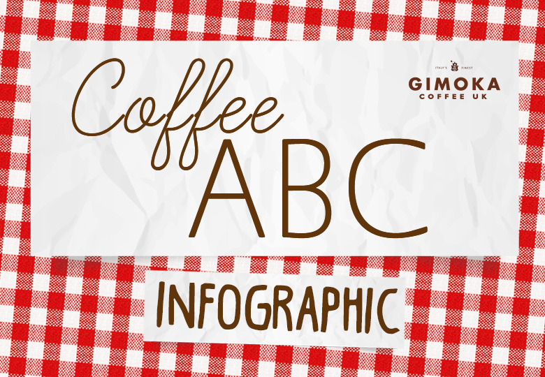 coffee-alphabet-featured