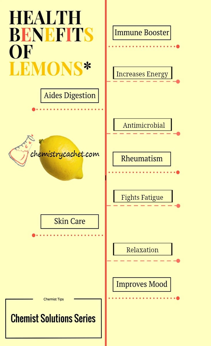 Ever wonder the true reasons why you should eat lemon? This weeks chemist solutions series shares the true scientific reasons why you should eat lemon!