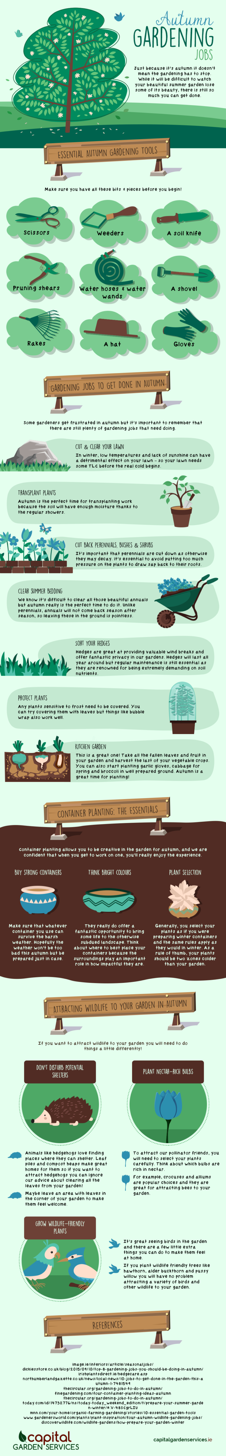 Things to Do in Late Autumn for Yard and Garden on chemistrycachet.com