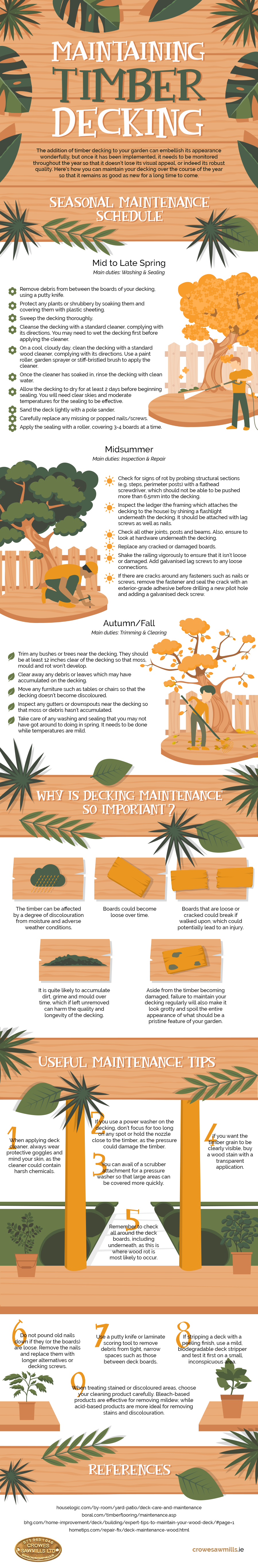 Spring is coming & it’s time to check your timber decking. Important tips on maintaining timber decking on chemistrycachet.com