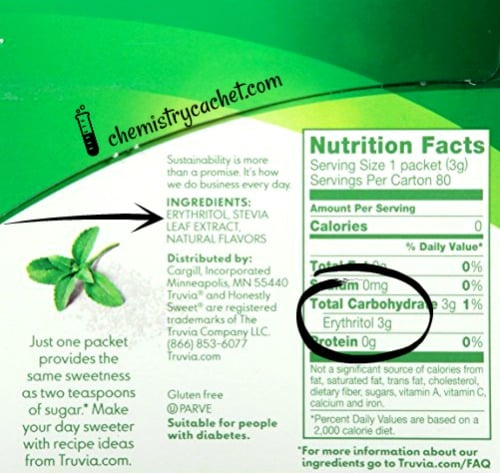 Chemistry Hacks for Health: Is Stevia Really Good for You? The truth about stevia on chemistrycachet.com