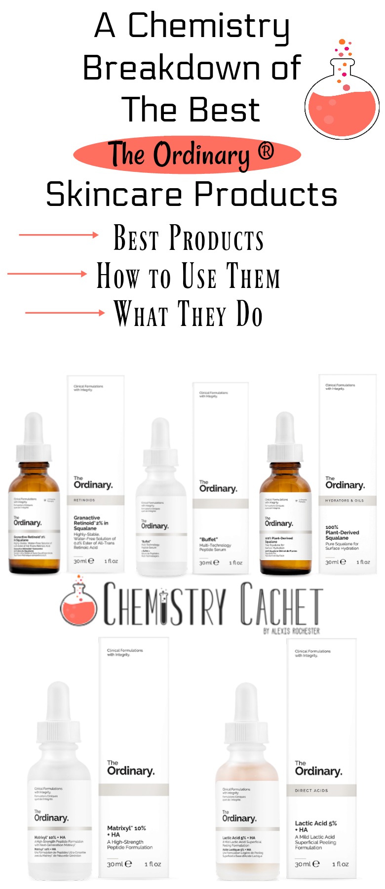 Breakdown of The Best The Ordinary Products Plus How To Use Them