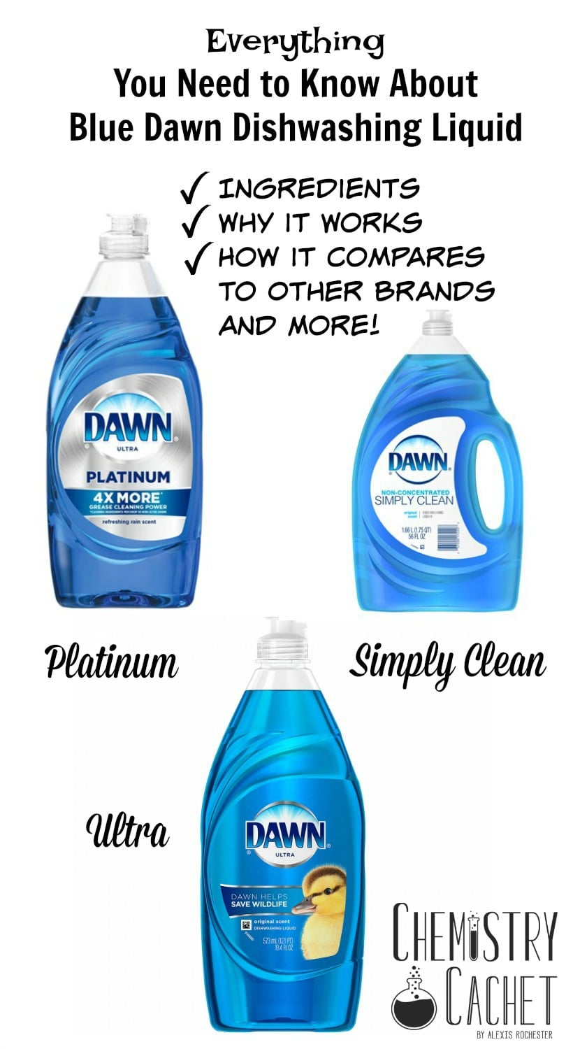 Blue dawn dishwashing liquid, dawn dish soap