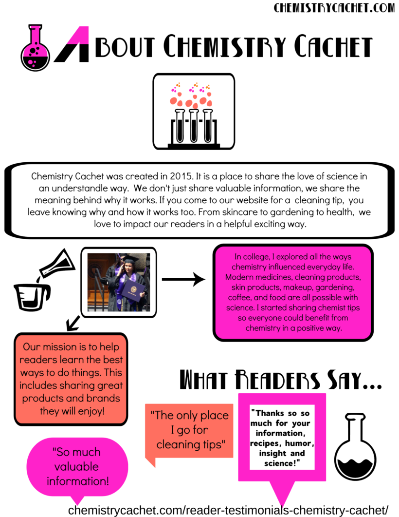 diy cleaning tips, chemist tips, cleaner, skincare tips, science based skincare