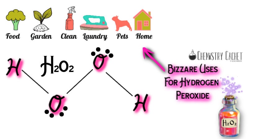 Uses for Hydrogen Peroxide