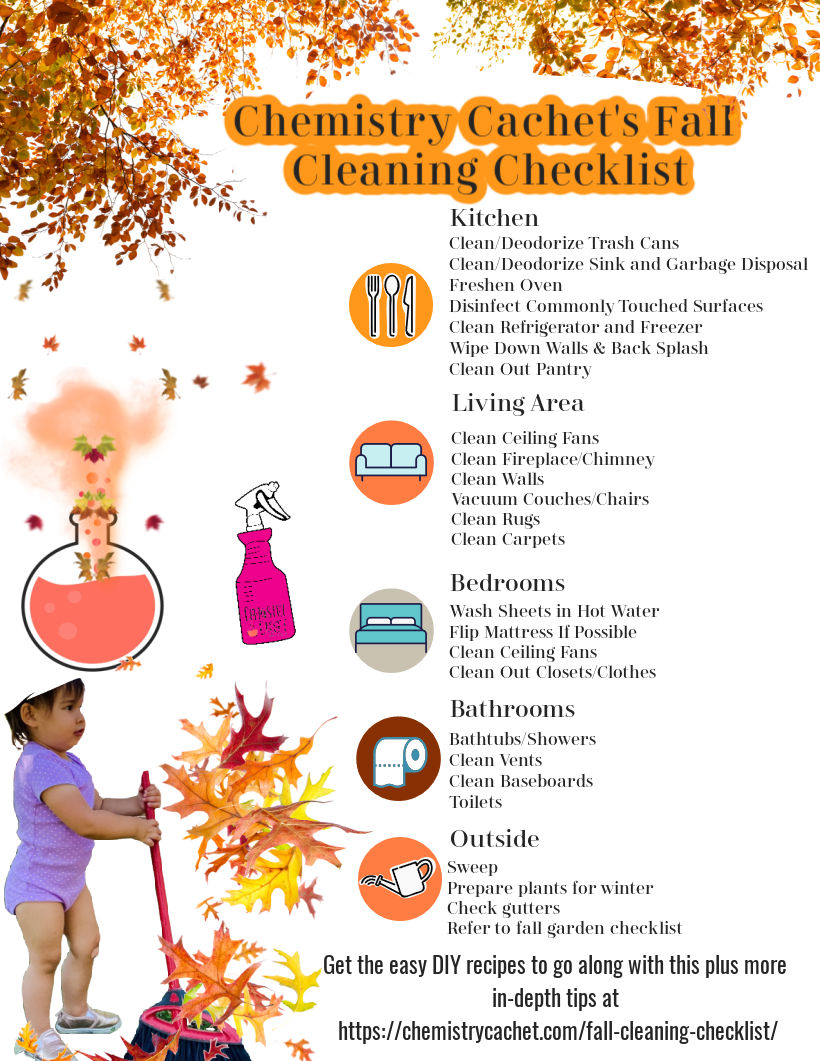 Chemistry Cachet's Ultimate Fall Cleaning Checklist