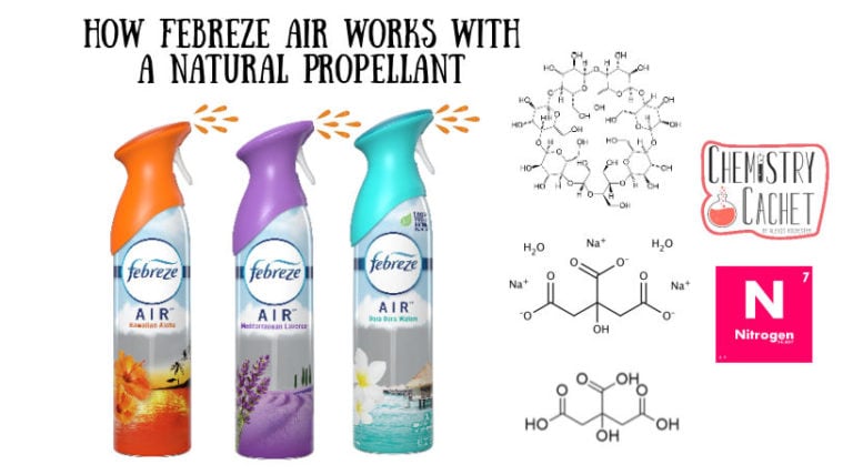 How Febreze Air Works With A Natural Propellant